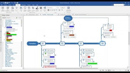 Tải Mindjet Mindmanager 8.0 32bit/64bit | Kích hoạt miễn phí