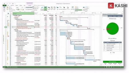 Giao diện phần mềm Microsoft Project 2019