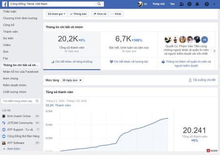 Chiến lược tăng thành viên nhóm Facebook hiệu quả