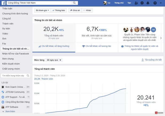 Chiến lược tăng thành viên nhóm Facebook hiệu quả